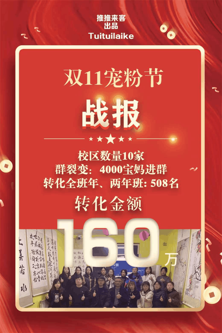 图片[10]-20天帮助实体书画门店收款160万-人生海web技术分享