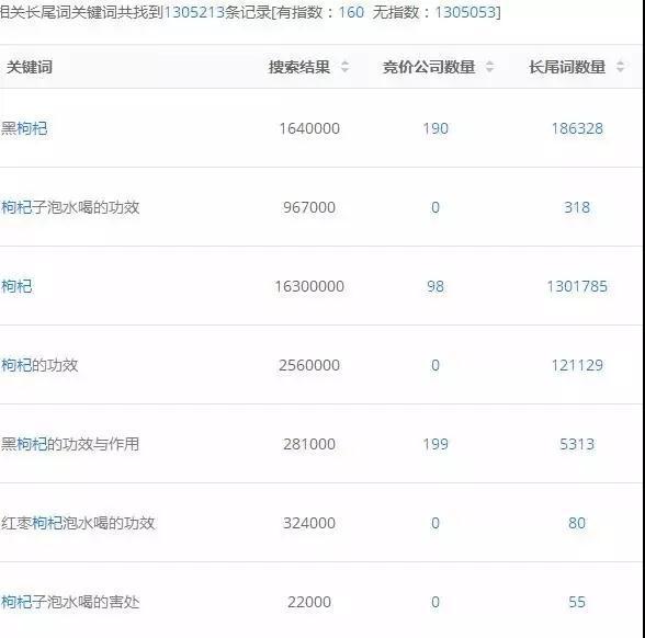 图片[2]-每天吸引1000+精准粉丝，豆瓣引流技巧！-人生海web技术分享