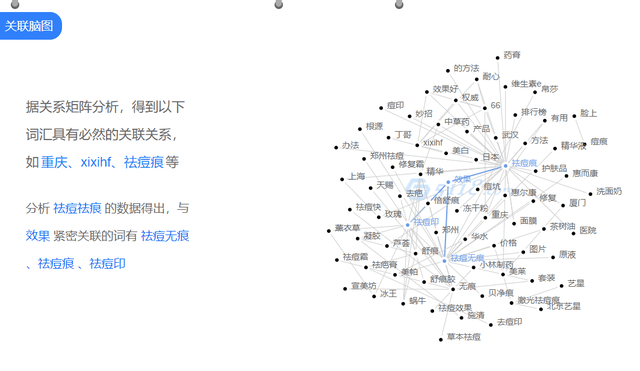 图片[2]-分享一个美容小项目，利用人性弱点来赚钱的暴利项目，一单赚20倍利润-人生海web技术分享