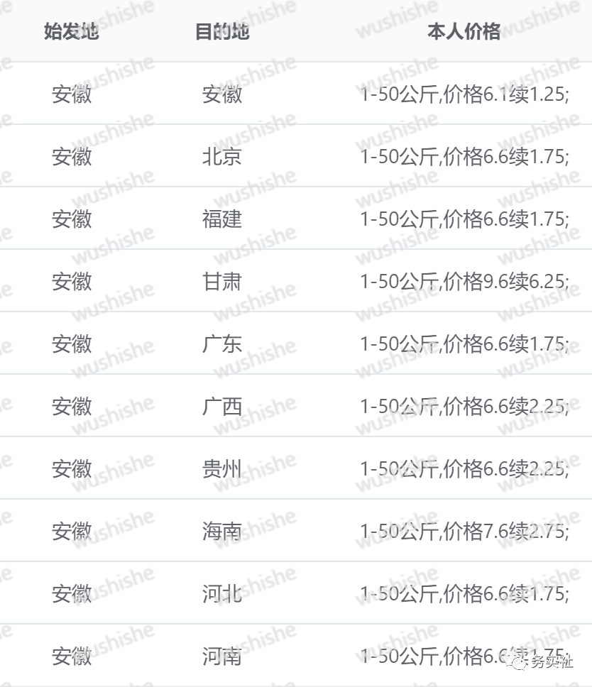 1679146700 5eca88b65671d9a - 百度答题项目，借助chatgpt自动化躺赚，一个月一个号躺赚3000块（16）