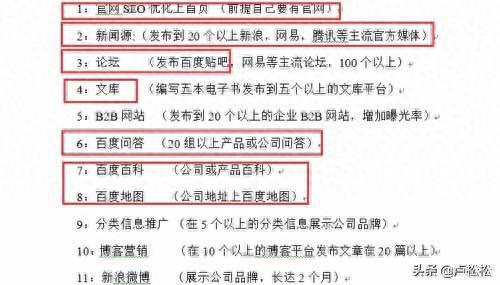 图片[4]-SEO秘籍：百度霸屏的原理解析及操作技巧大揭秘-阿灿说钱