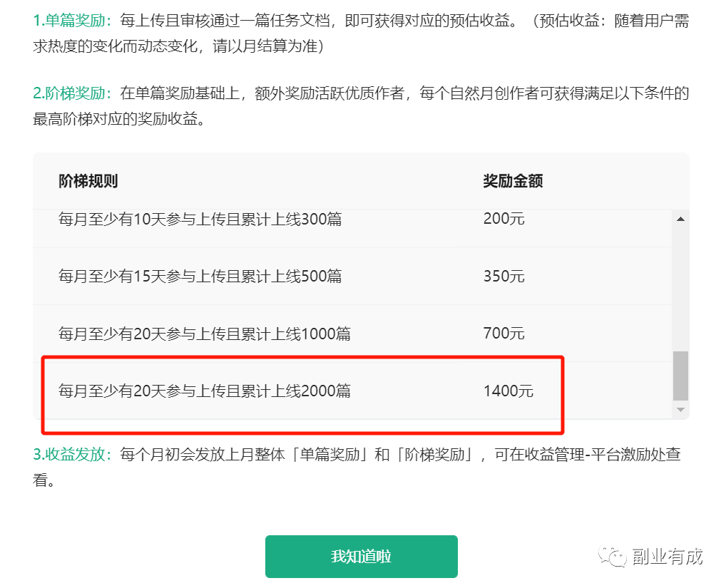 图片[4]-分享3个轻松赚钱的渠道，每天日入200+！-阿灿说钱