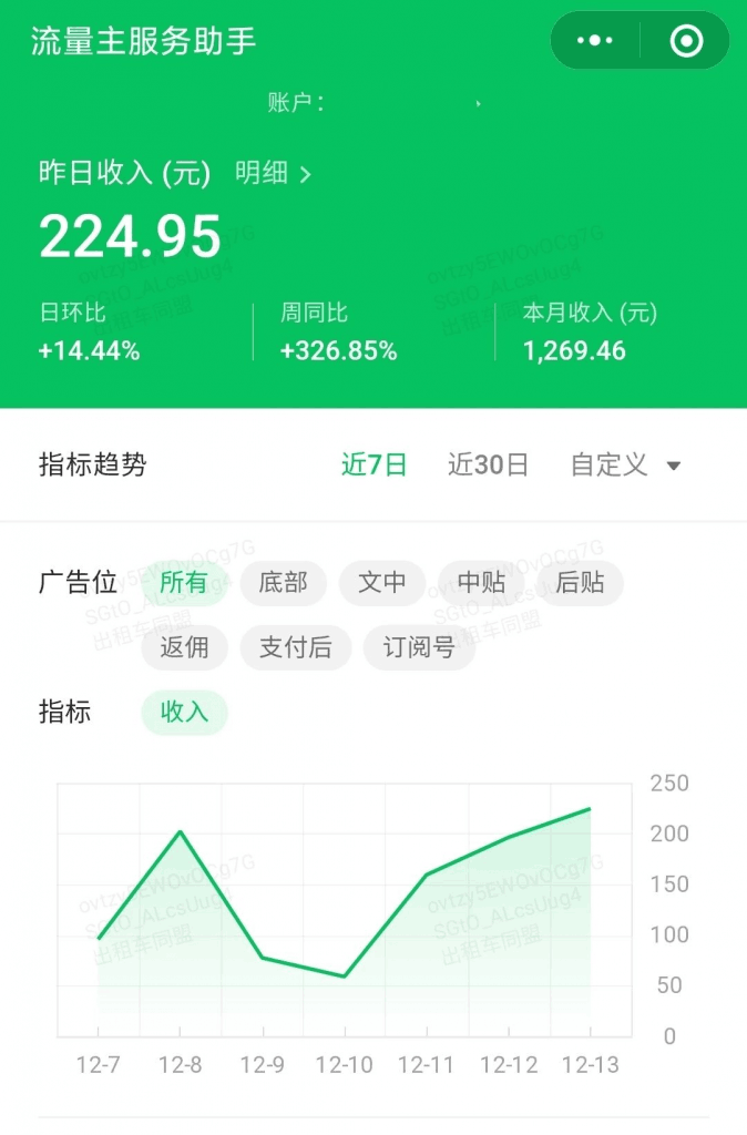 AI爆改实时热点流量贴片玩法，冷启动账号当天收益9720.82元