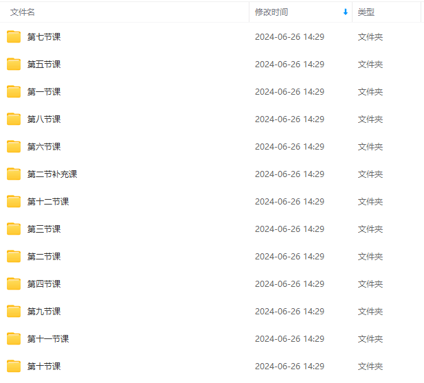 Stable Diffusion教程：Ai修图课第1期网络课程（13节）