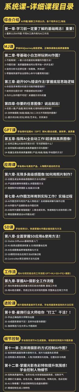 AI-作图全能实战班：0基础开始，ai创意/ai摄影/ai置景/ai后期 (55节+资料) -1