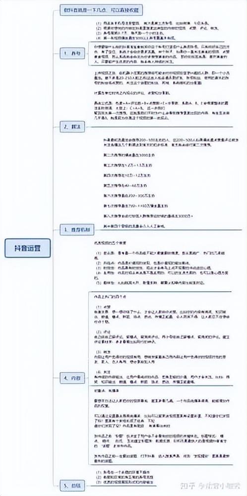 抖音引流之SEO优化5大技巧分享_Jm传媒