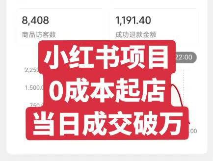 图片[1]-小红书无货源开店全套教程是什么？小红书可以做无货源吗？-人生海web技术分享